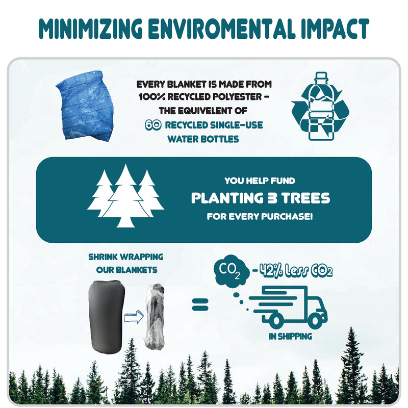 Gates of the Artic Topo Blanket