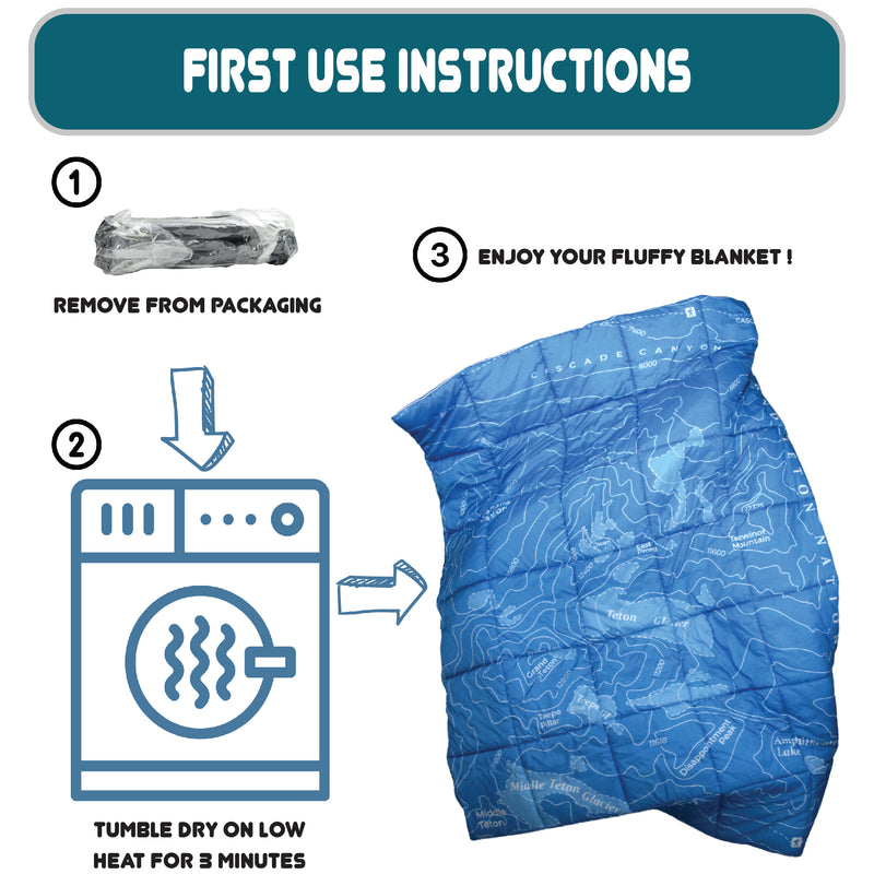 Gates of the Artic Topo Blanket